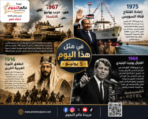 في مثل هذا اليوم.. محطات تاريخية صنعت تحولات كبرى في العالم