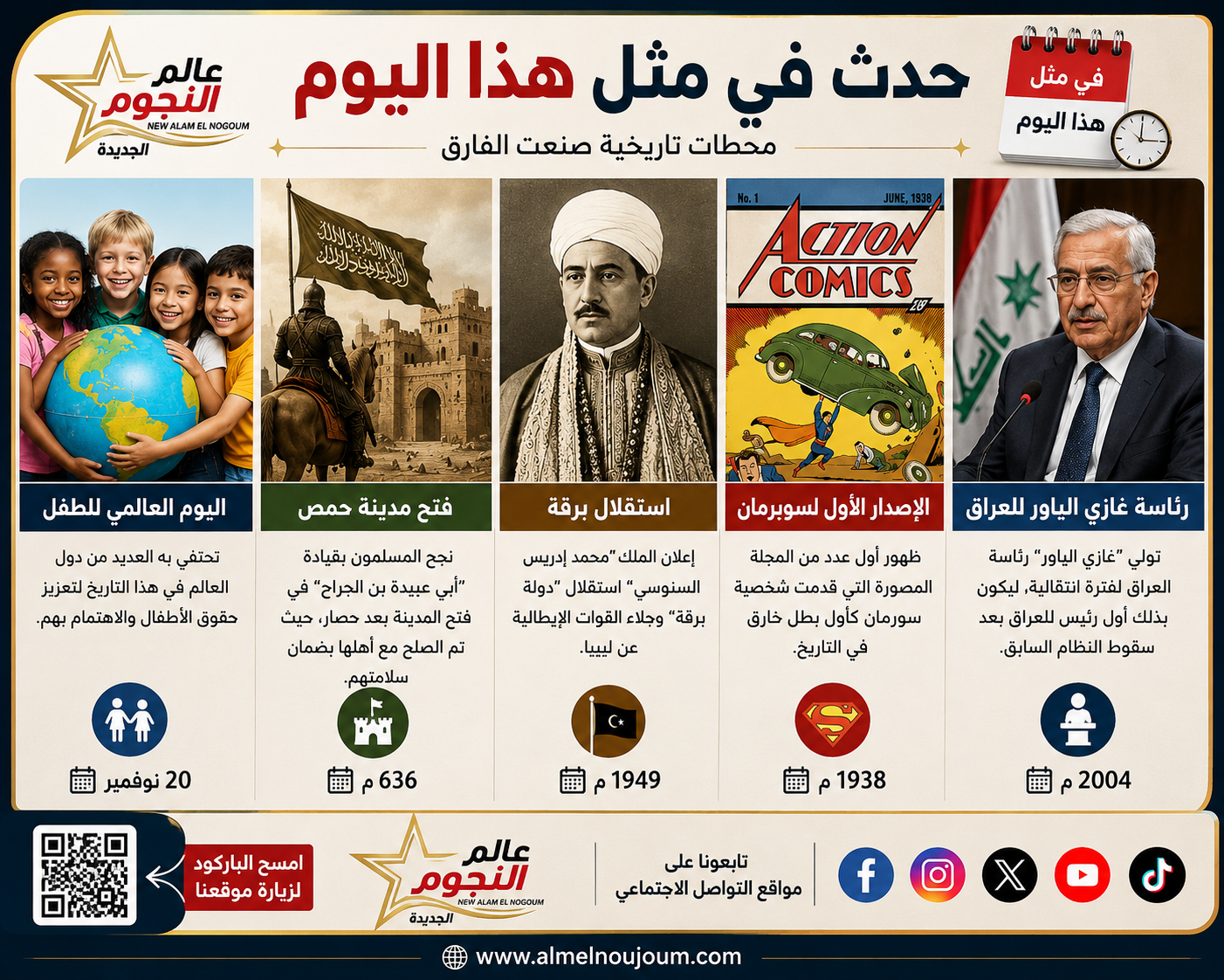 حدث في مثل هذا اليوم.. محطات تاريخية صنعت الفارق 4 حدث في مثل هذا اليوم.. محطات تاريخية صنعت الفارق