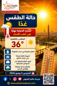 حالة الطقس غدًا.. ارتفاع درجات الحرارة والرطوبة تضرب المحافظات والعظمى بالقاهرة 36 درجة