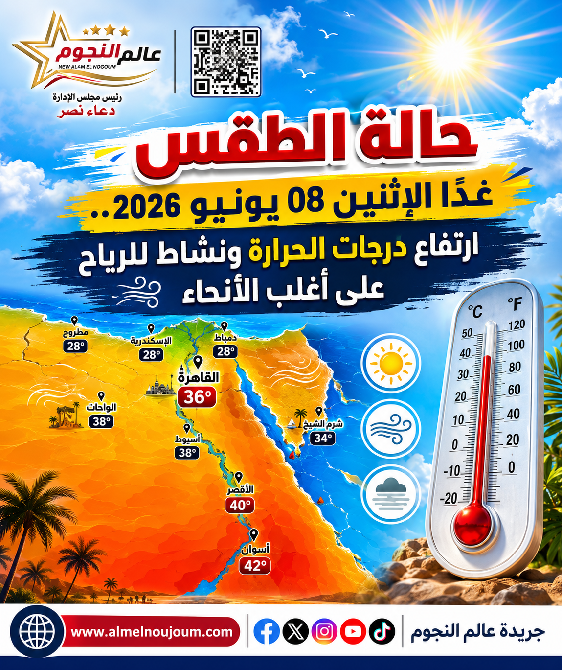 حالة الطقس غدًا الإثنين 08 يونيو 2026.. ارتفاع درجات الحرارة ونشاط للرياح على أغلب الأنحاء 3 حالة الطقس غدًا الإثنين 08 يونيو 2026.. ارتفاع درجات الحرارة ونشاط للرياح على أغلب الأنحاء