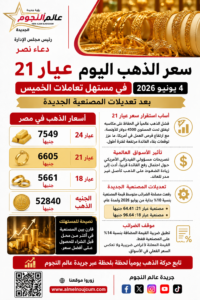 سعر الذهب اليوم عيار 21 في مصر بعد تحديثات المصنعية الجديدة