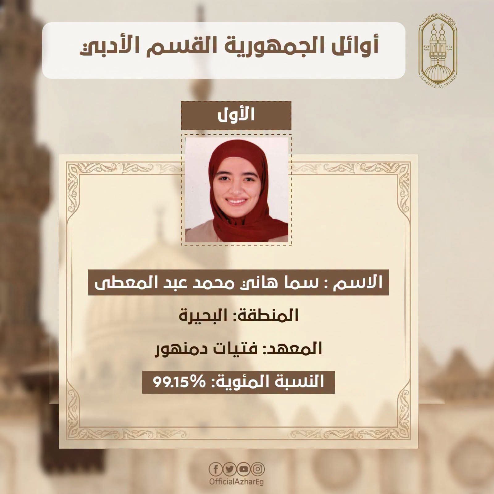 الطلاب الحاصلون على المراكز الثلاثة الأولى بالقسم الأدبي بالشهادة الثانوية الأزهرية.. أسماء الأوائل ونسب النجاح والتفوق 2 الطلاب الحاصلون على المراكز الثلاثة الأولى بالقسم الأدبي بالشهادة الثانوية الأزهرية.. أسماء الأوائل ونسب النجاح والتفوق
