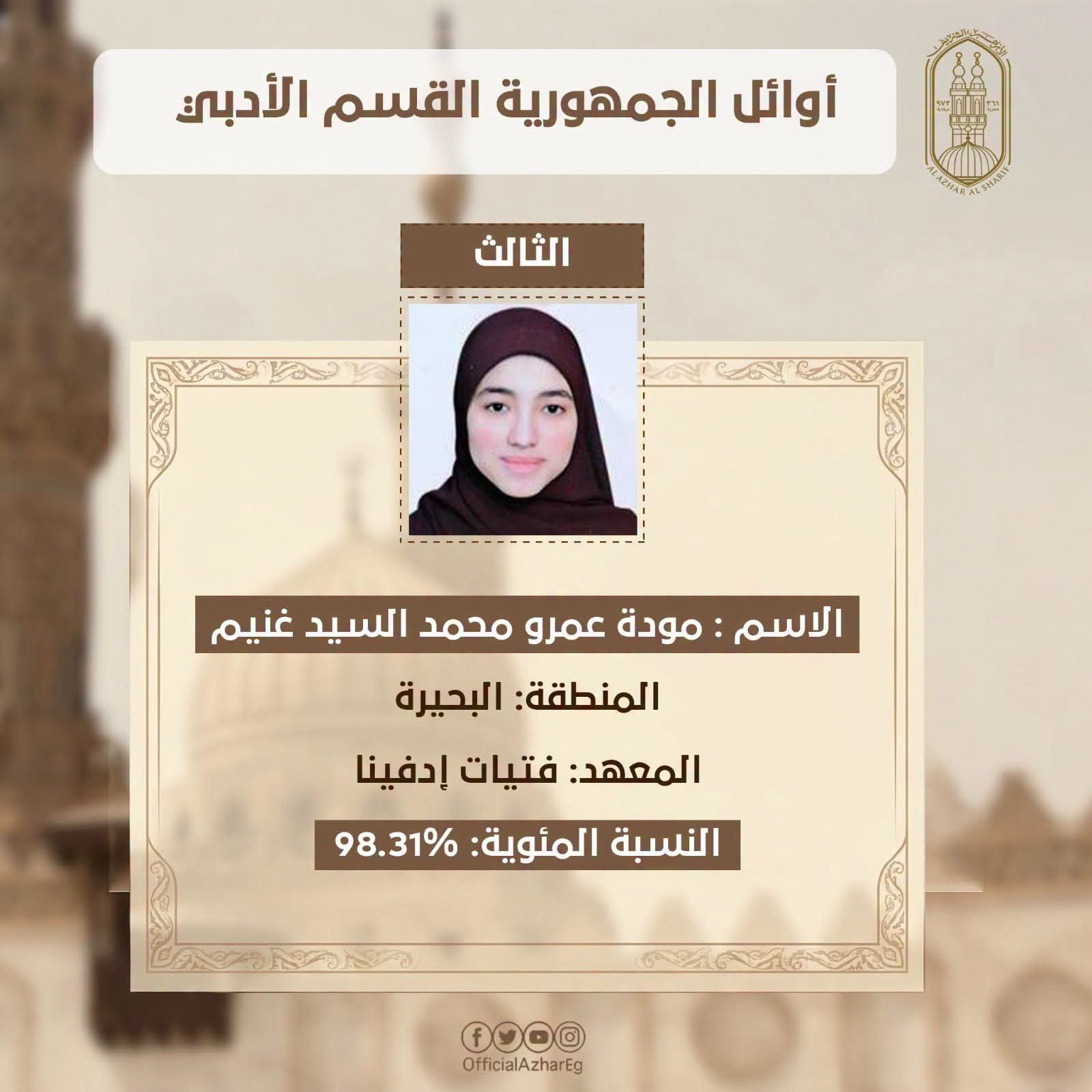 الطلاب الحاصلون على المراكز الثلاثة الأولى بالقسم الأدبي بالشهادة الثانوية الأزهرية.. أسماء الأوائل ونسب النجاح والتفوق 4 الطلاب الحاصلون على المراكز الثلاثة الأولى بالقسم الأدبي بالشهادة الثانوية الأزهرية.. أسماء الأوائل ونسب النجاح والتفوق