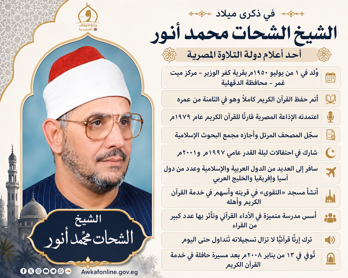ذكرى ميلاد الشيخ الشحات محمد أنور.. وزارة الأوقاف تستعيد مسيرة أحد أعلام دولة التلاوة المصرية