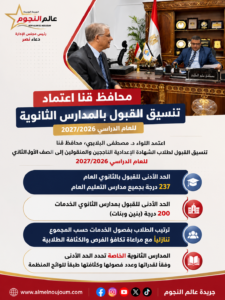 تنسيق القبول بالمدارس الثانوية في قنا 2026/2027.. المحافظ يعتمد الحد الأدنى للثانوي العام والخدمات 5 تنسيق القبول بالمدارس الثانوية في قنا 2026/2027.. المحافظ يعتمد الحد الأدنى للثانوي العام والخدمات