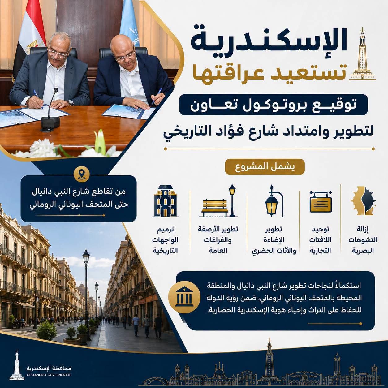 تطوير شارع فؤاد التاريخي بالإسكندرية.. توقيع بروتوكول تعاون لاستكمال المشروع والحفاظ على الهوية التراثية